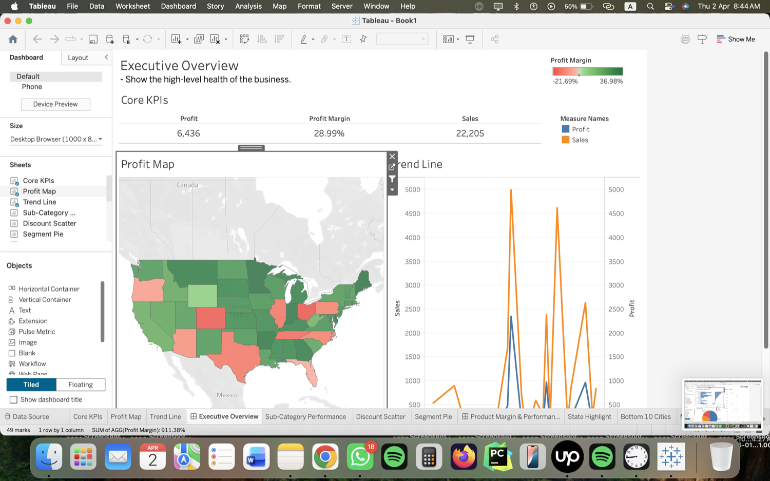 Sales & Retail Analytics Dashboard - Tableau (Executive KPIs) screenshot 5